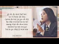 IU (아이유) .- TROLL [돌림노래] feat. DEAN ( Easy Lyrics)
