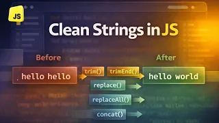Replace ReplaceAll Concat Trim JavaScript String Methods Simplified