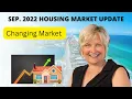What is going on with the housing market Santa Rosa Beach 30A