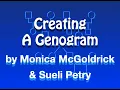 GENOGRAM 2020 17 min