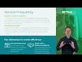 MedPro Webinar