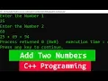 C Example Program to Add Two Numbers User Input