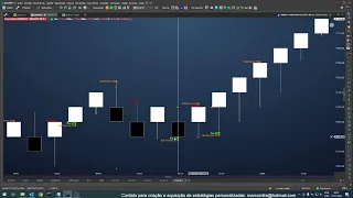 Robô de Martingale Profit e BlackArrow - com opções de alvo, reversão, risco, alavancagem e backtest