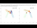 Mori Zwanzig Estimation Approach for Dynamic Obstacle Avoidance