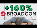 Broadcom Stock Analysis Buy The Dip AVGO