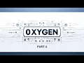 Intro to Solidity Setting Up Your Environment