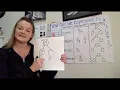 Fractions Review Day 2 Number Bonds