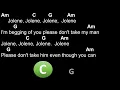 Joline - Dolly Parton/Miley Cyrus - Chords