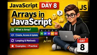 JavaScript Day 8 Arrays Explained for Beginners Learn JavaScript Coder - 7