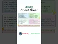 JavaScript Array Methods Cheat Sheet Learn in 1 Minute