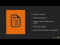 Web Dev with Ang 2 Bootstrap Dependency Injection Inversion of Control Patterns packtpub com