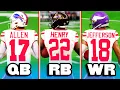 I made a team of NFL PRO BOWLERS