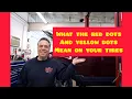 Red and yellow dots on tires explained