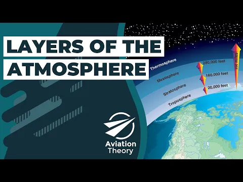Download MP3 Layers of the Atmosphere - Meteorology