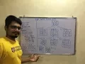 Artificial Intelligence Tutorial The 8 Puzzle Problem EPP Solved Problem