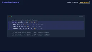 map vs forEach in JavaScript Know the Difference