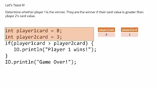 Java Conditional Statements If Statement Basics