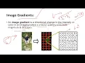 Digit recognition using MATLAB Support Vector Machine HOG