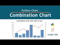 Combination Chart with matplotlib - python visualization customizing