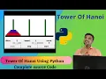 Tower Of Hanoi Tower Of Hanoi Using Python TOH Python Techy Adesh