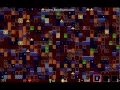 Tiny Heist Leaving the is the error dimension