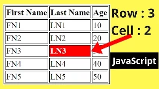 How To Get HTML Table Row And Cell Index Using Javascript with Source code