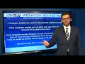Wednesday Weather Wonder - Forecasting Snowfall Amounts