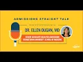 All You Want to Know About Georgetown Medical s Admissions