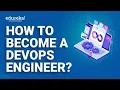How to Become a DevOps Engineer DevOps Engineer Roadmap Edureka DevOps Rewind