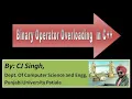 Operator overloading in C Binary operator overloading