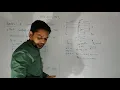 GATE 2007 ME SOM Question s Solution 1 Previous year question GATE Preparation
