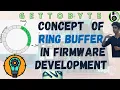 Concept Of Ring Buffer Head and Tail working in FIFO Circular Buffer Containers in FIFO