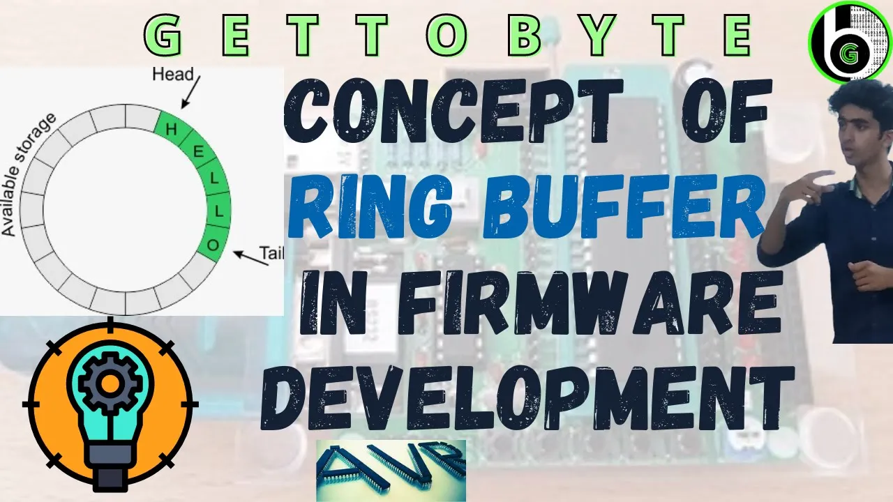 Concept Of Ring Buffer : Head and Tail working in FIFO || Circular Buffer || Containers in FIFO
