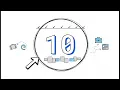 IAR Registration Procedure - Series 63 Exam Prep