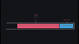 Buffer Overflows pt 1 - Local Variable Overwrite