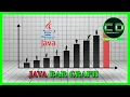 Java Bar Graph Tutorial