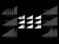 Comparison and visualization of sorting algorithms