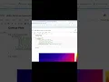 How to build Contour Plots in Python