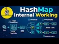Hashmap in Java What is Hashmap in Java Hashmap internal working Java Hashmap