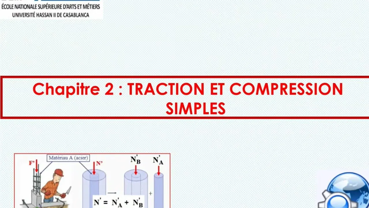 RESISTANCE DES MATERIAUX - TRACTION ET COMPRESSION