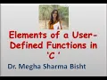Elements of function Function Header Function Definition Function Call Function Prototype