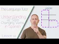 Understanding -IE Stem Changing Verbs in Spanish The Language Tutor Lesson 24