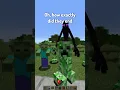 Types of Tutorials in Minecraft