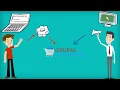 Introduction to Drupal 7 Commerce