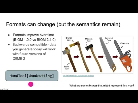 Semantic types and data formats in QIIME 2