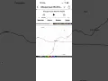 NOAA weather radio RWT required weekly test wxj34 in Albuquerque NM EAS777