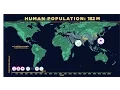 Human Population Through Time