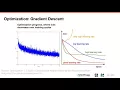Optimization Methods - Into to Deep Learning using TensorFlow