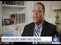 Horace Cooper Assesses Trump s First 100 Days
