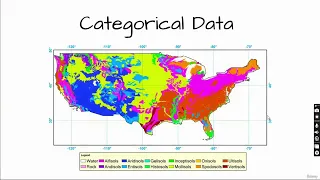 All you need to know about Raster data in GIS